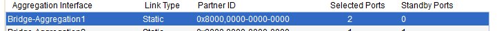 Config initiale BAGG switch distant