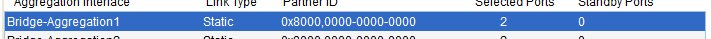 Config initiale BAGG switch local